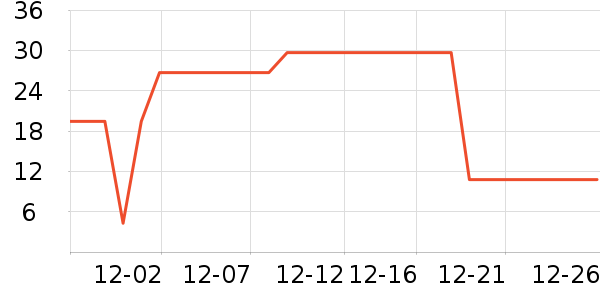 ��������������ʳ��ʷ�۸�