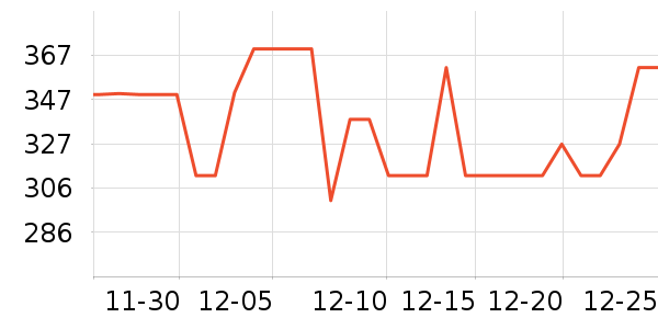 �����ֵ綯��ˢ��ʷ�۸�