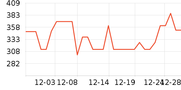 �����ֵ綯��ˢ��ʷ�۸�