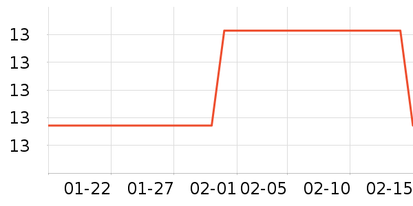 ����Ȥ��־/�ڿ���ʷ�۸�