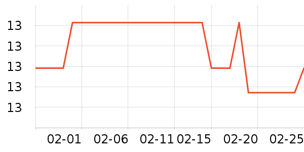 ����Ȥ��־/�ڿ���ʷ�۸�