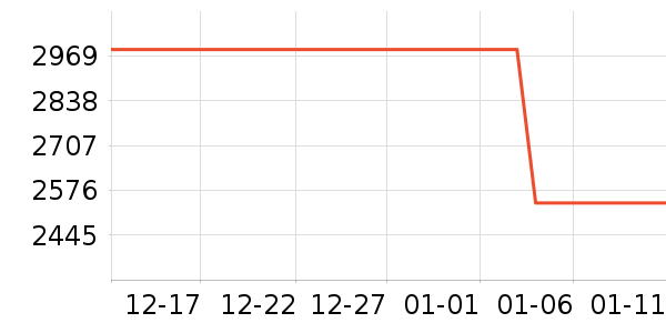 �󽮷�������ʷ�۸�