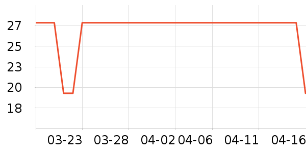 ��¡���/������ʷ�۸�