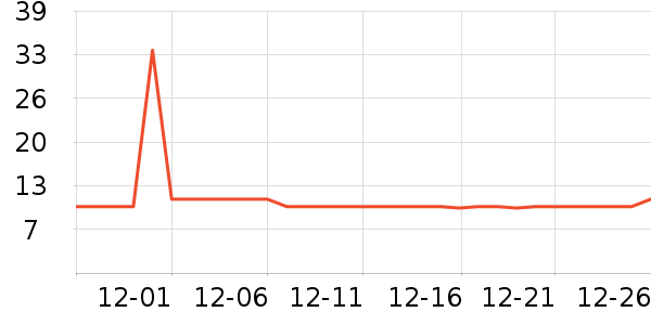 ����»�����/�̲�/������ʷ�۸�