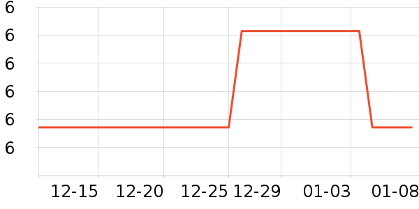 С�ײ˳��ø�����ʷ�۸�