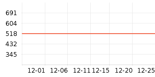 è������������ʷ�۸�