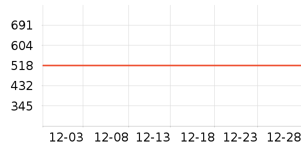 è������������ʷ�۸�