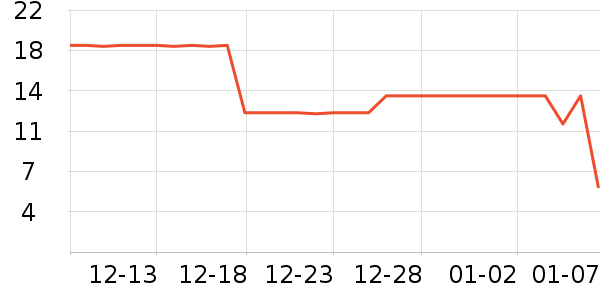 ����/�̲�/������ʷ�۸�