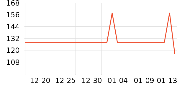 ���Ӱ׾���ʷ�۸�