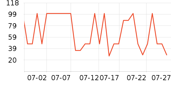 ��Ȼ֮��ά����/������/����п����ʷ�۸�