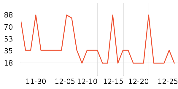 ��Ȼ֮��ά����/������/����п����ʷ�۸�