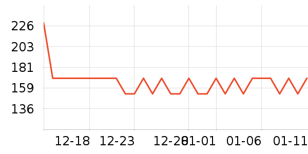 ��ϣ��Ůʽ����/������ʷ�۸�
