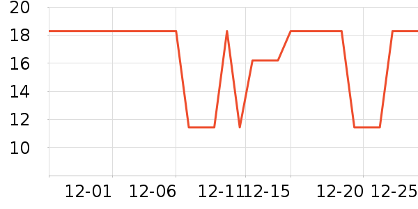 �Ź�������ʷ�۸�