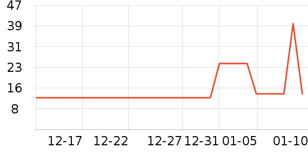 үү��ũ���׷�/�׺�/������ʷ�۸�