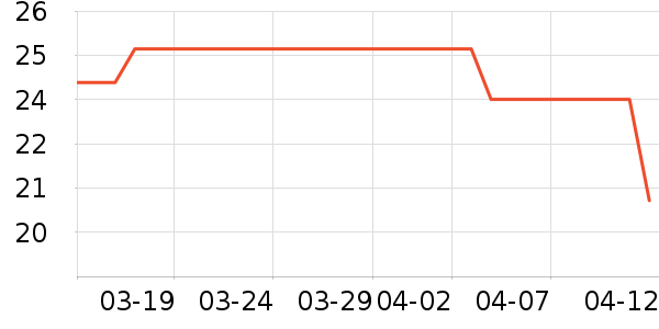 �̰ű�����ʪ��ʷ�۸�