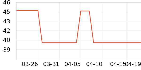 ɭ����ľ��ľ/ƴ����ʷ�۸�