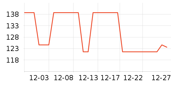 ������ʿ�ڿ���ʷ�۸�