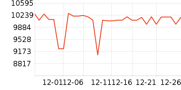 �������Ȼ���ʷ�۸�