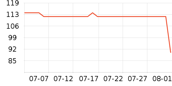 ��������Ҷ������ȡ����ʷ�۸�