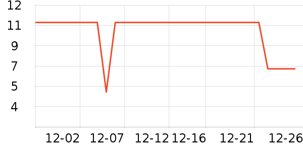 �Ϲܼ���ɫƬ��ʷ�۸�