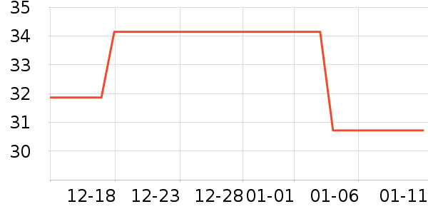 ���������ʷ�۸�