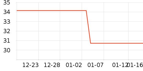 ���������ʷ�۸�