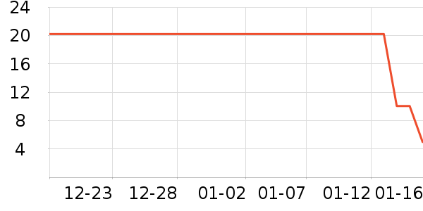 ������������/����ʷ�۸�