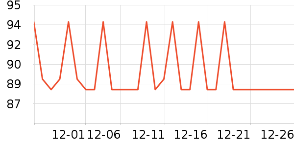 ����Сկ�ն���ʷ�۸�