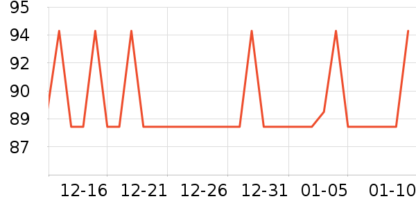 ����Сկ�ն���ʷ�۸�