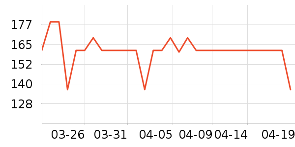 ����Сկ�ն���ʷ�۸�
