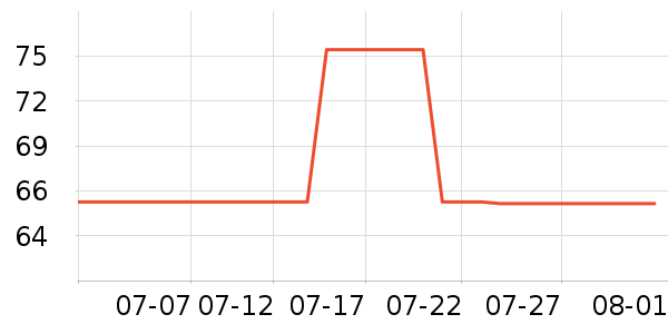 �����ɹ˪��ʷ�۸�