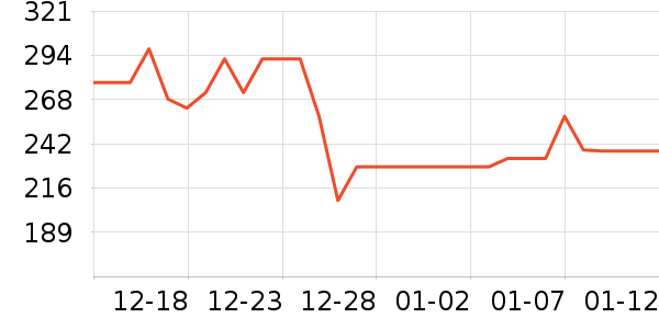 ά��άά����/������/����п����ʷ�۸�
