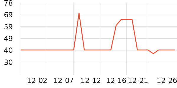 ɭ����ľ��ľ/ƴ����ʷ�۸�