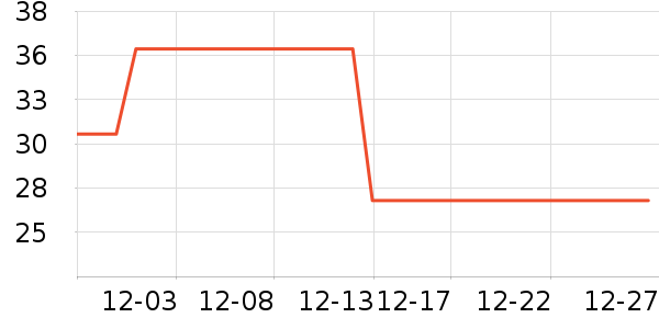 �߶ȿռ�Ů�Ի�����װ��ʷ�۸�