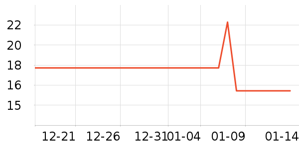 ʫ�����٤����ʷ�۸�