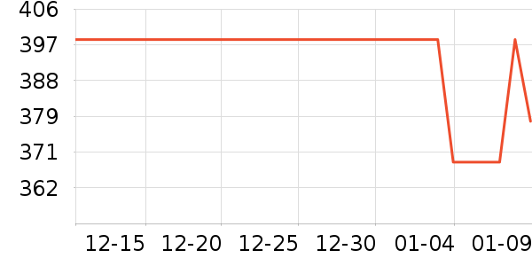 ����Һ�ƾ�/��������ʷ�۸�