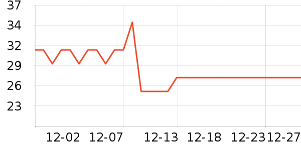 ��������ϴ��Һ/����ʷ�۸�