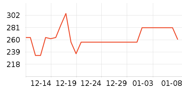 ���ܵ��/�������ʷ�۸�