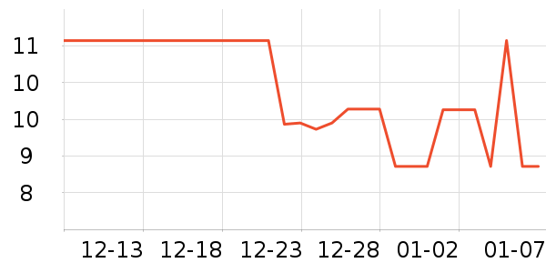 ����1�ŵ��/�������ʷ�۸�