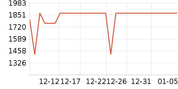 ��װ����������Ͱ/�ǰ���ʷ�۸�