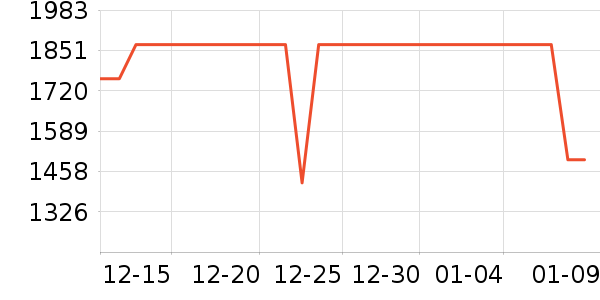 ��װ����������Ͱ/�ǰ���ʷ�۸�