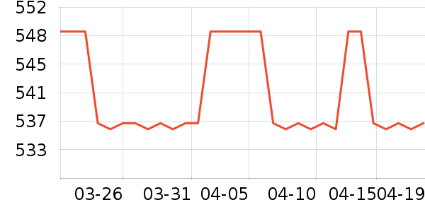 ��ģ�칫�ľ���ʷ�۸�