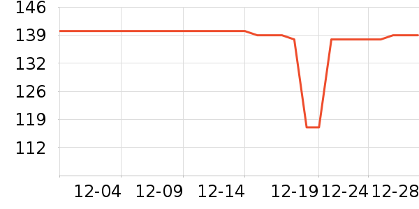 �����ݳ����������ʷ�۸�