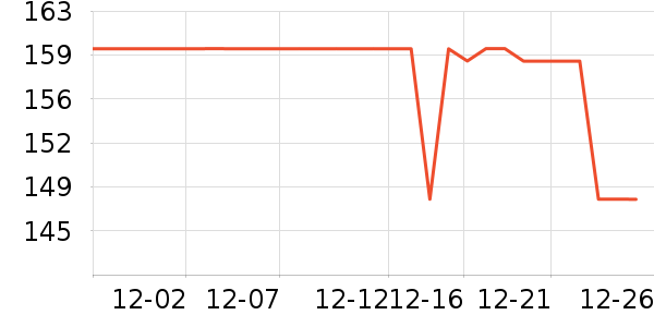 ���Ķ���;����ʷ�۸�