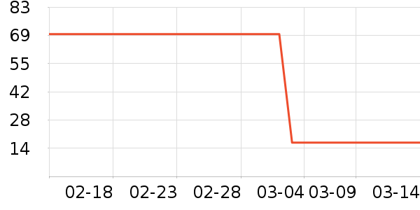 ��ɭ��ֽ��ʷ�۸�