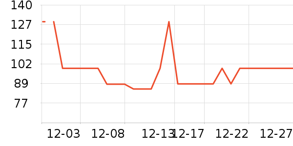 �˶�װ��ʷ�۸�