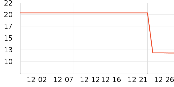 ɽ����ˮ����ʷ�۸�