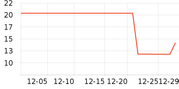 ɽ����ˮ����ʷ�۸�