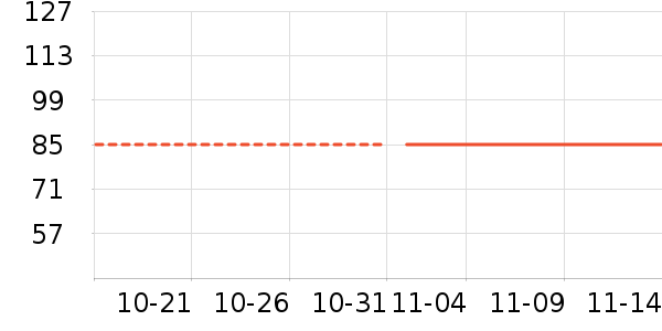 �ɰ�����ʷ�۸�