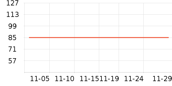 �ɰ�����ʷ�۸�